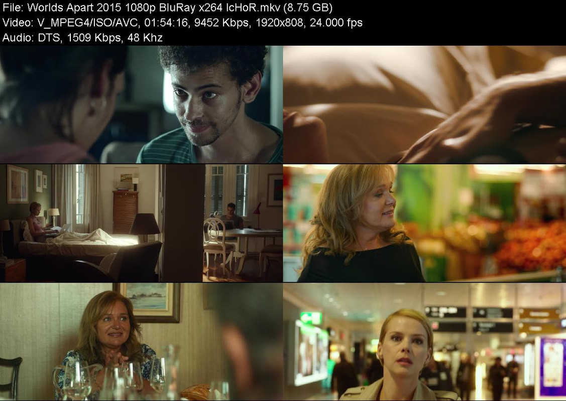 Worlds Apart 2015 1080p BluRay x264 IcHoR Worlds Apart 2015 1080p BluRay x264 IcHoR