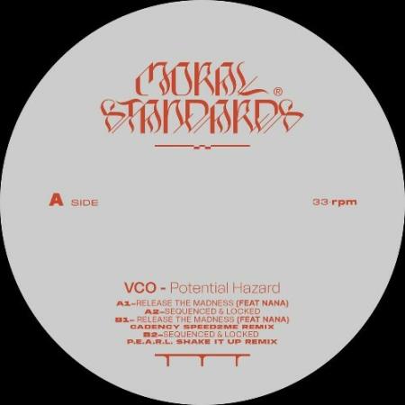 VCO - Potential Hazard (2022)